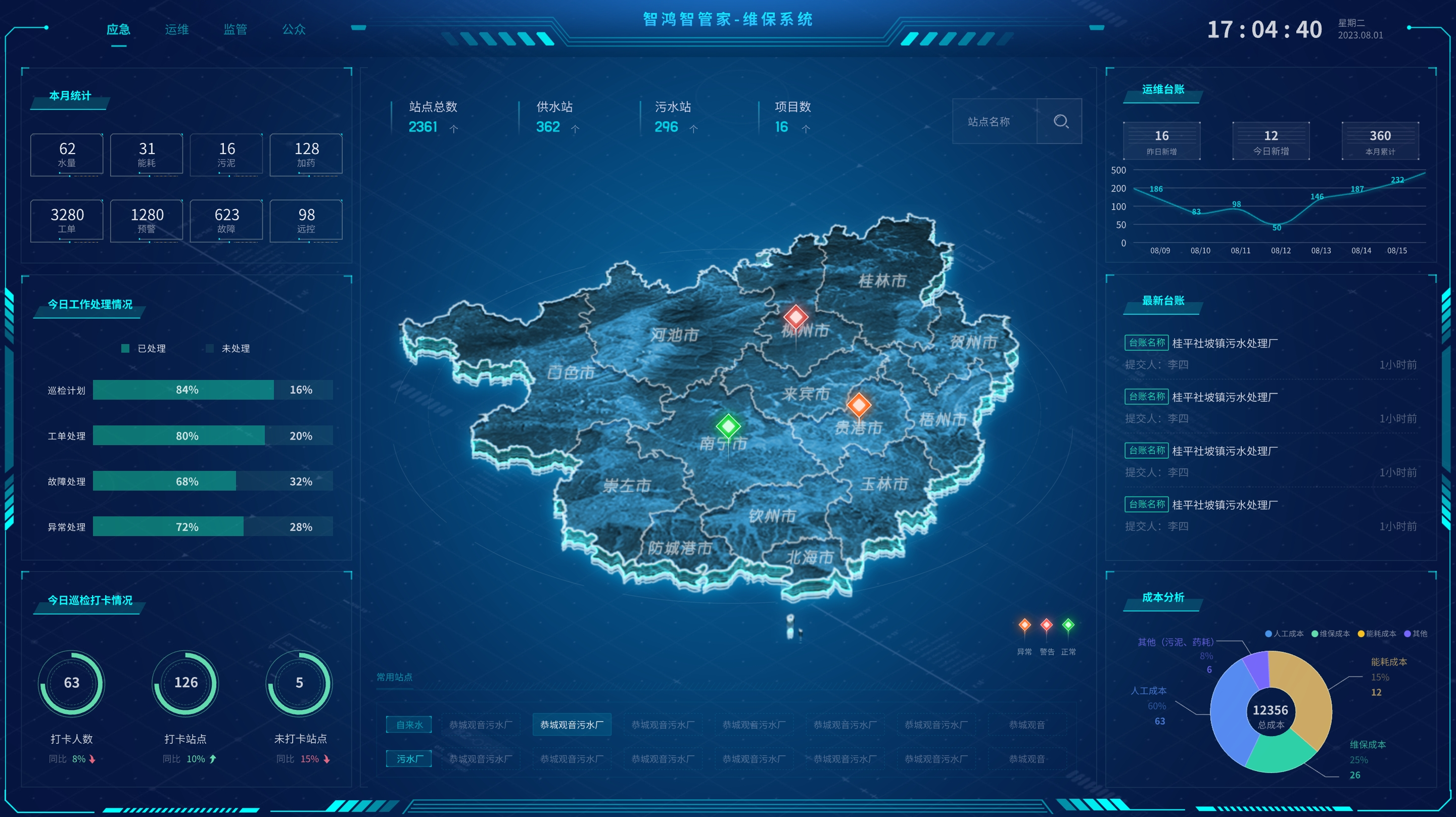 運(yùn)維管理界面.png